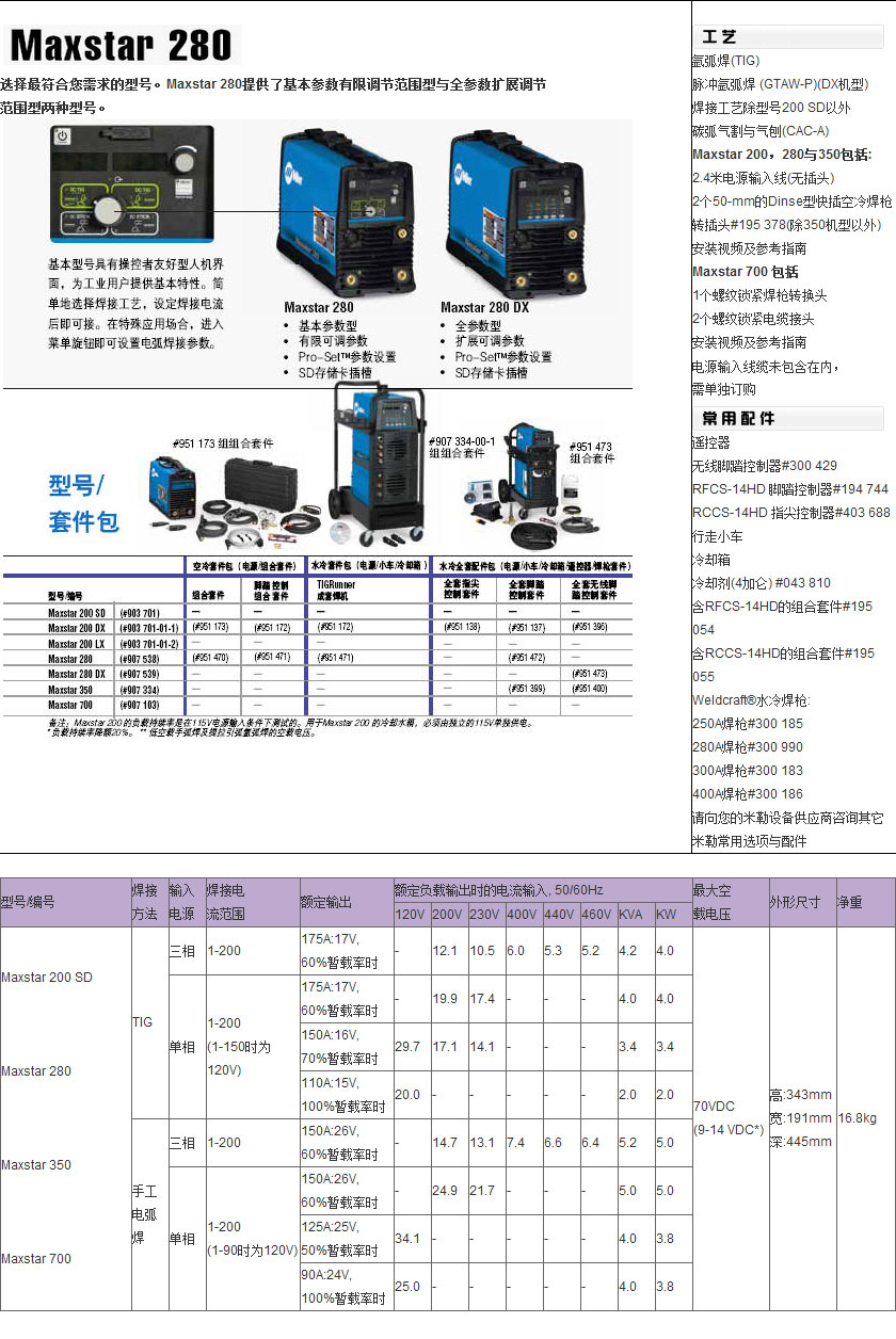 Maxstar 280